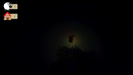 Wolf in sheeps cloth GIF