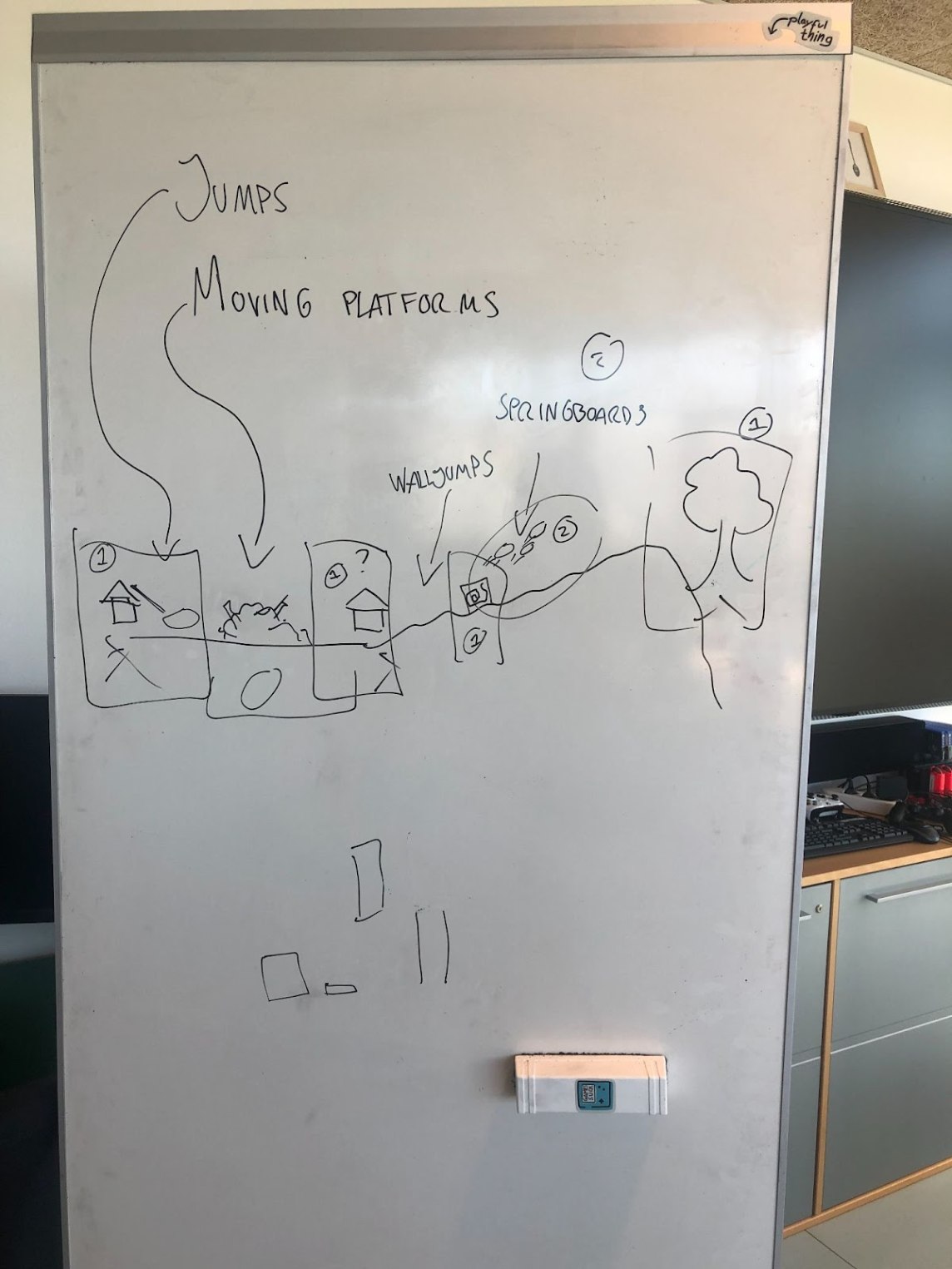 First 4 Step Level Design Concept