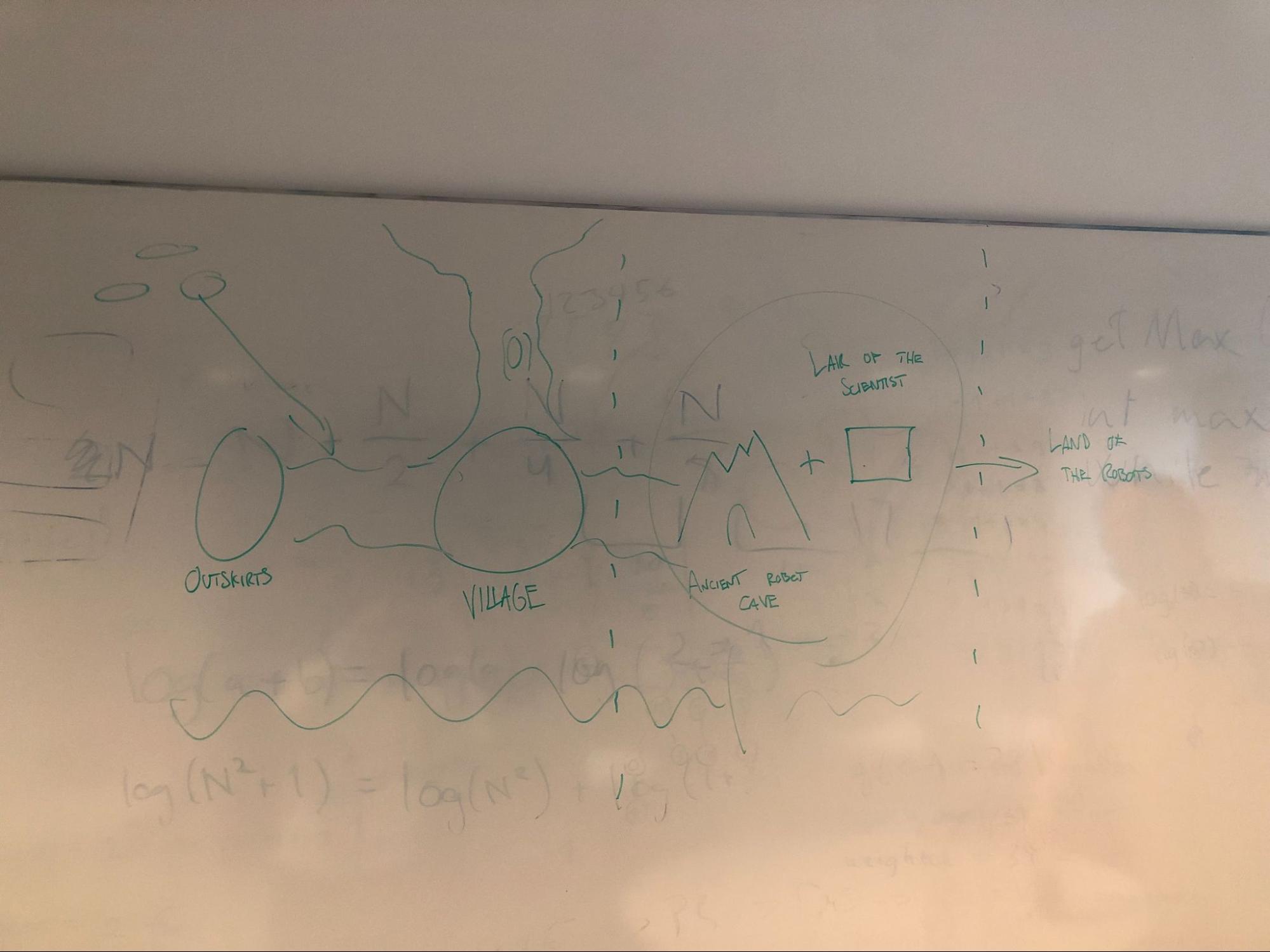 First Level Concept
