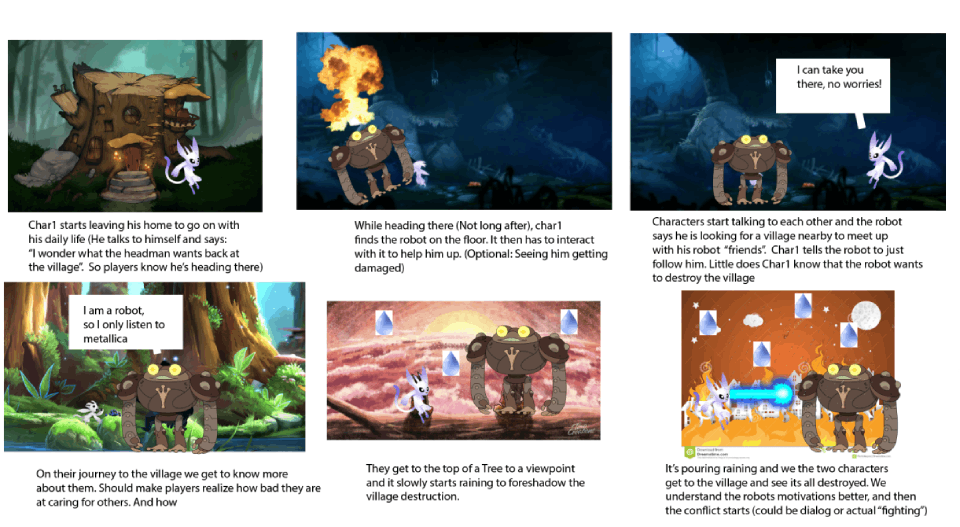 Early Story board